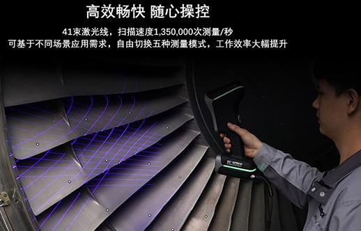 三維掃描儀有哪些分類？ 不同類型的三維掃描儀各有什么特點(diǎn)？